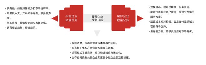 從政策到市場探尋素質教育細分領域的落地生根之道(圖10)