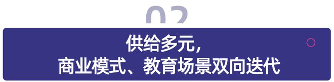 從政策到市場探尋素質教育細分領域的落地生根之道(圖5)